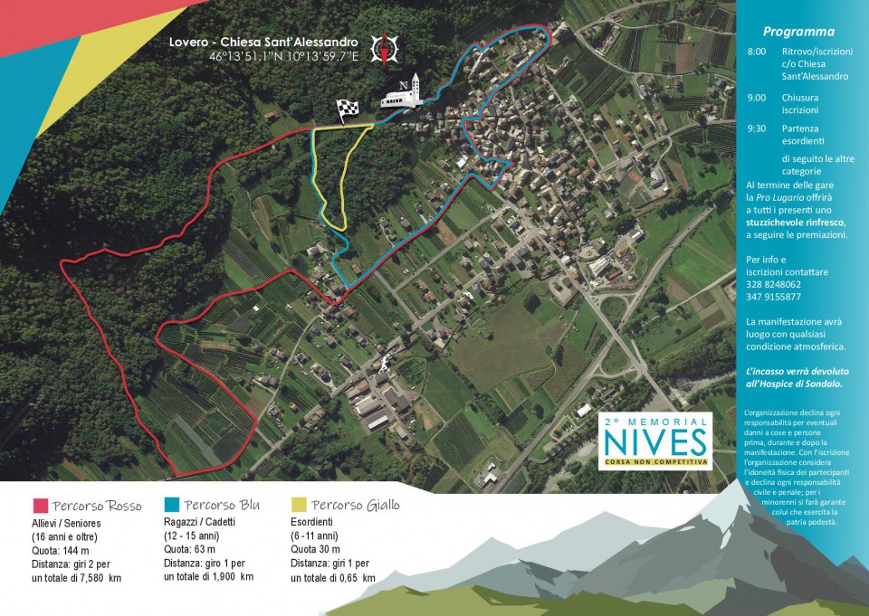 Nives2022 Brochure percorso